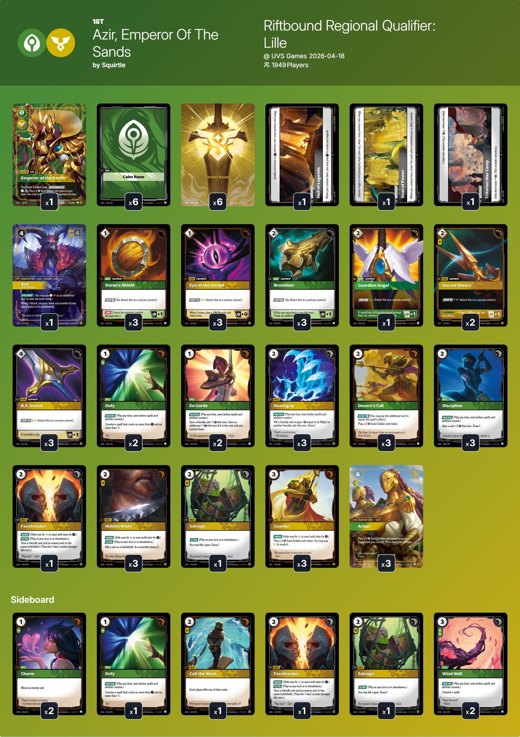 Regional Qualifier: Lille Azir